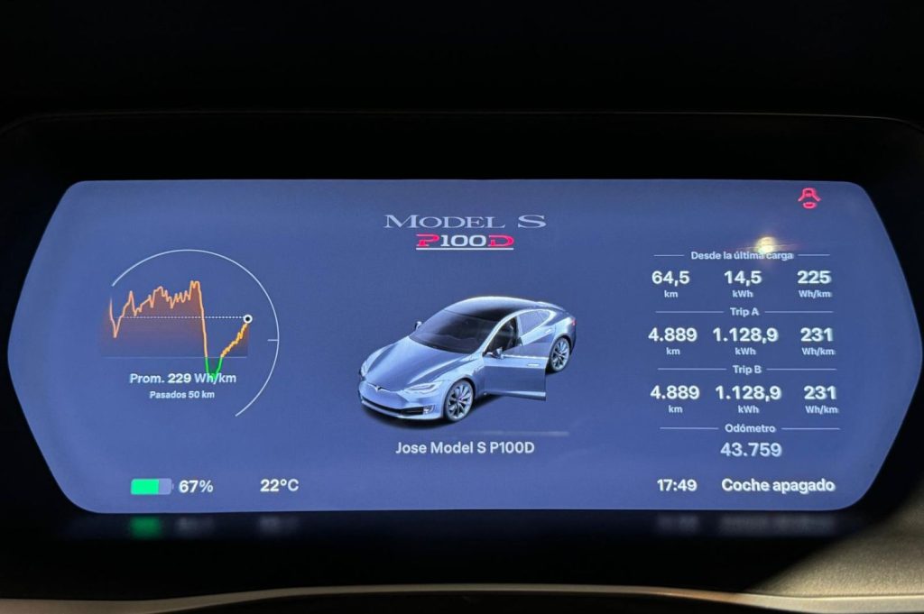 TESLA Model S P100D 4WD
